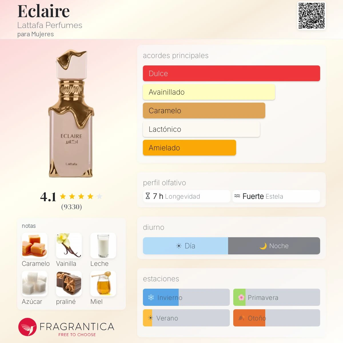 Lattafa Eclaire · Ambientador Árabe